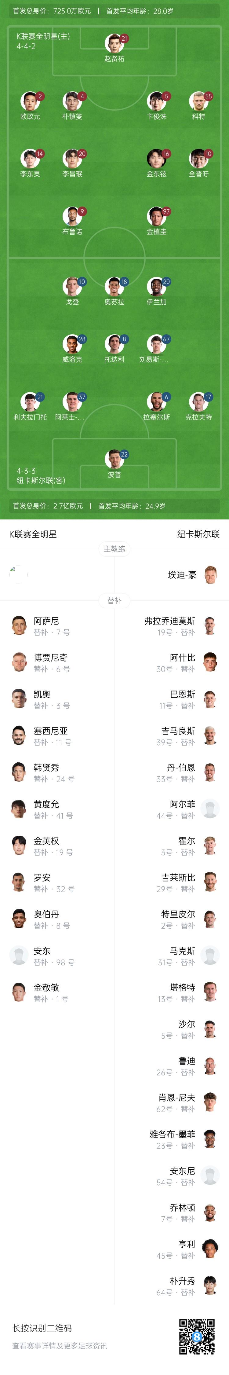 K联赛全明