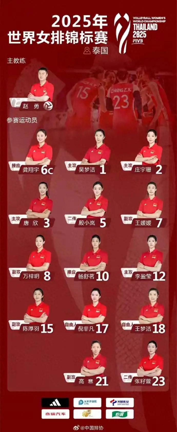 alt, 落选的董禹