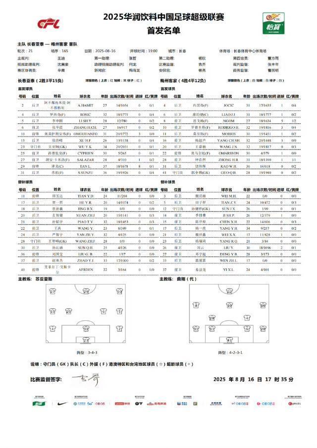 罗西奇, 田玉达, 战梅州客家