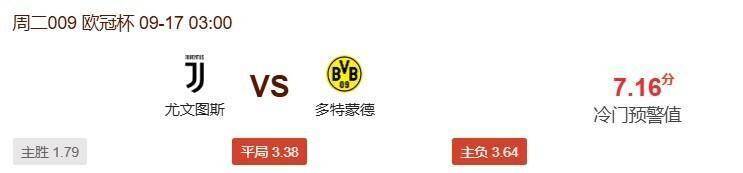 上赛季, 主让半球中 上赛季, 主让半球中